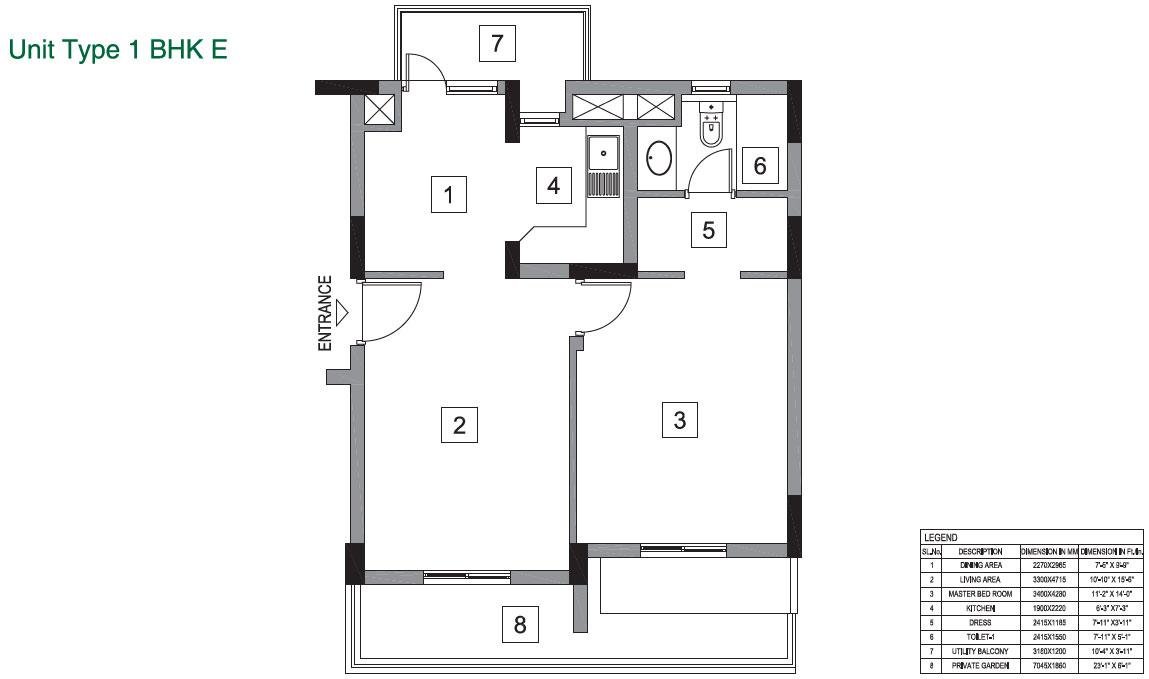 Vatika City Homes