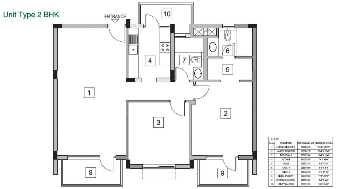 Vatika City Homes